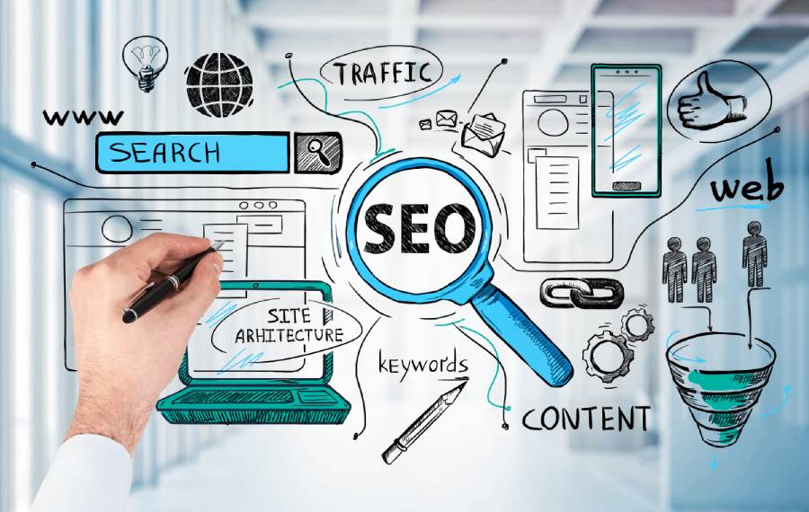 What Is SEO and Why Does It Matter?