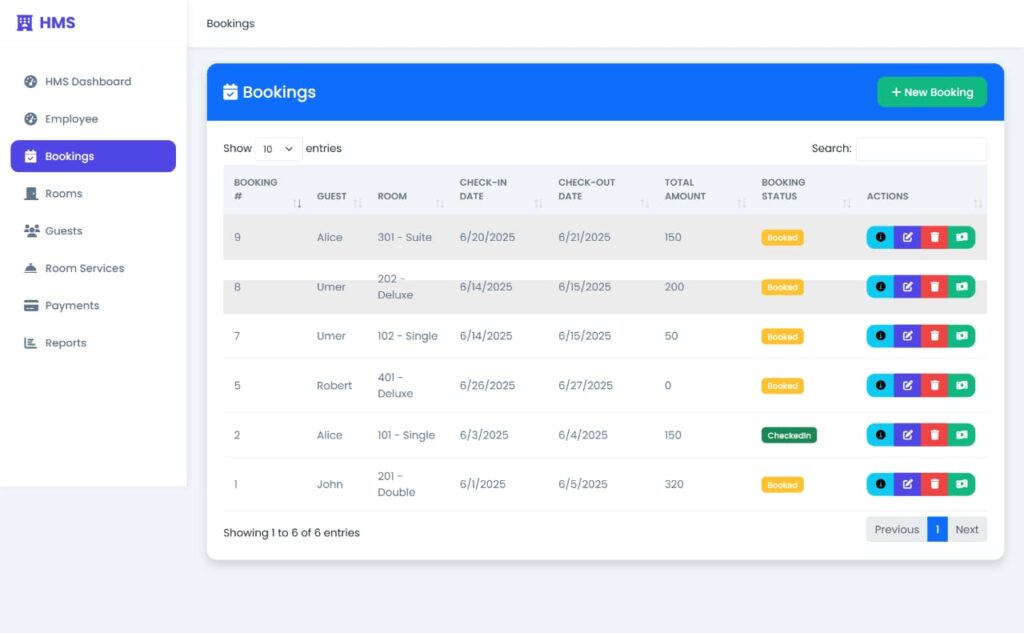Hotel Management System - Screenshot