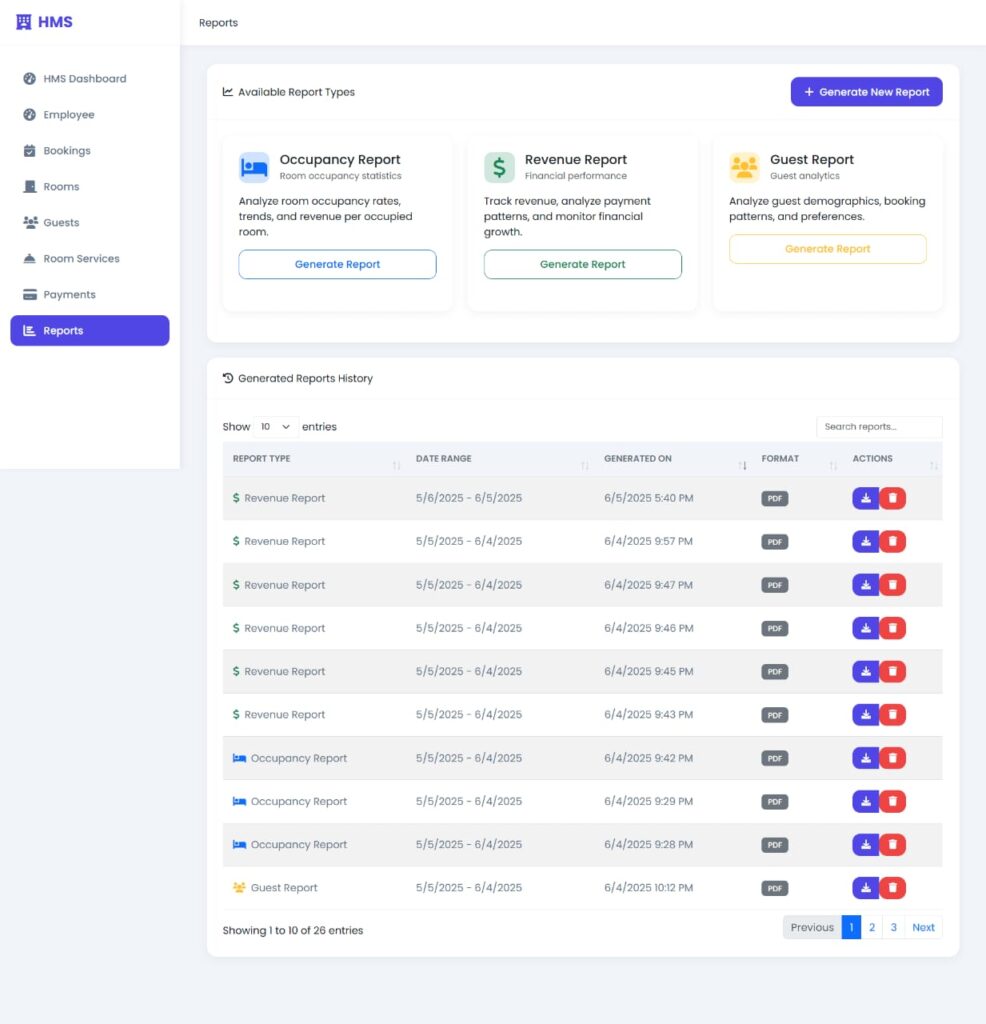Hotel Management System - Screenshot